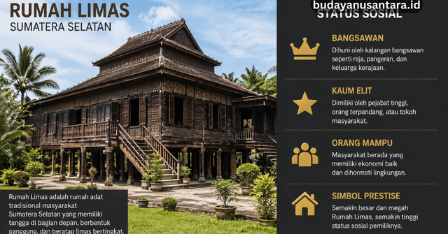 Rumah Limas Sumatera Selatan