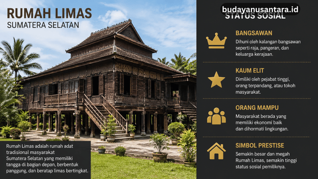 Rumah Limas Sumatera Selatan